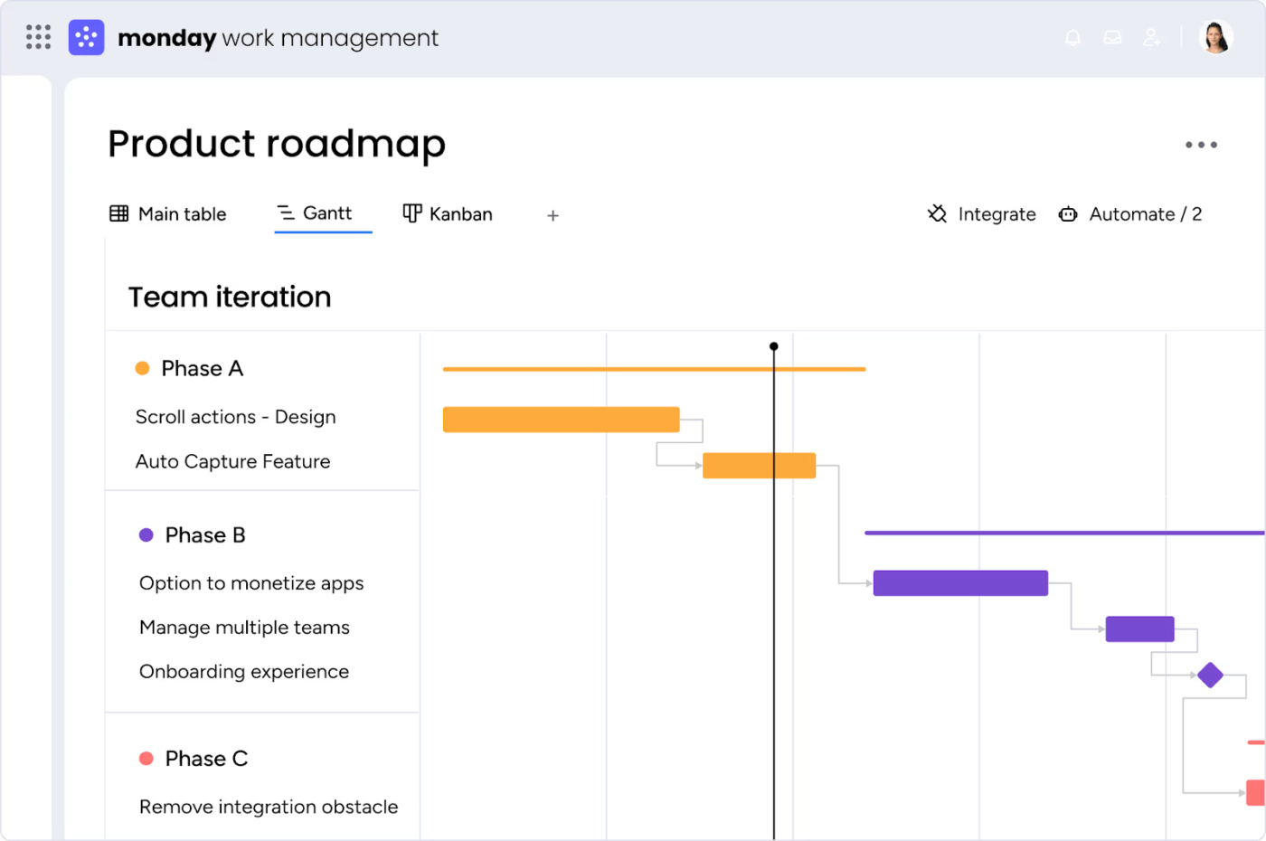 Monday.com:  team management apps
