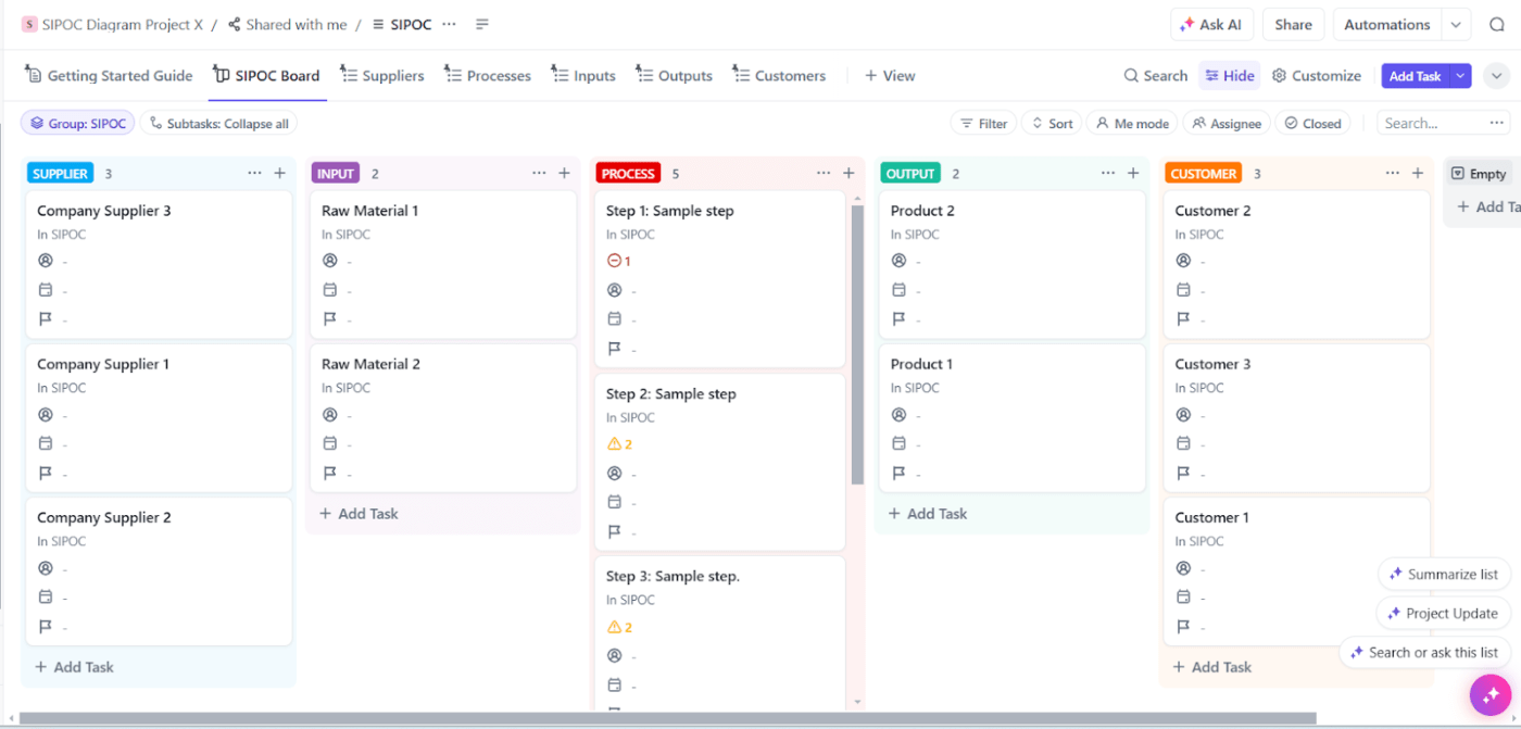 Review and adjust: sipoc