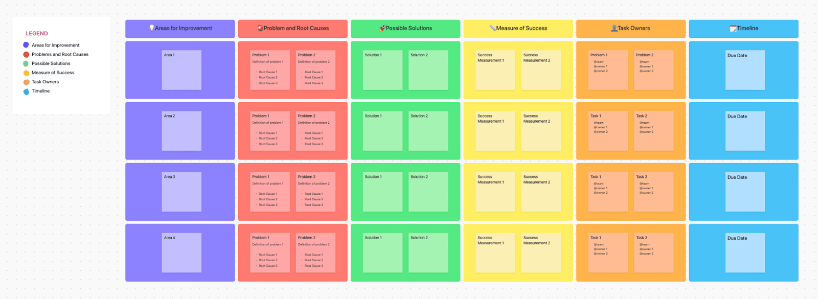 ClickUp Corrective Action Plan Template