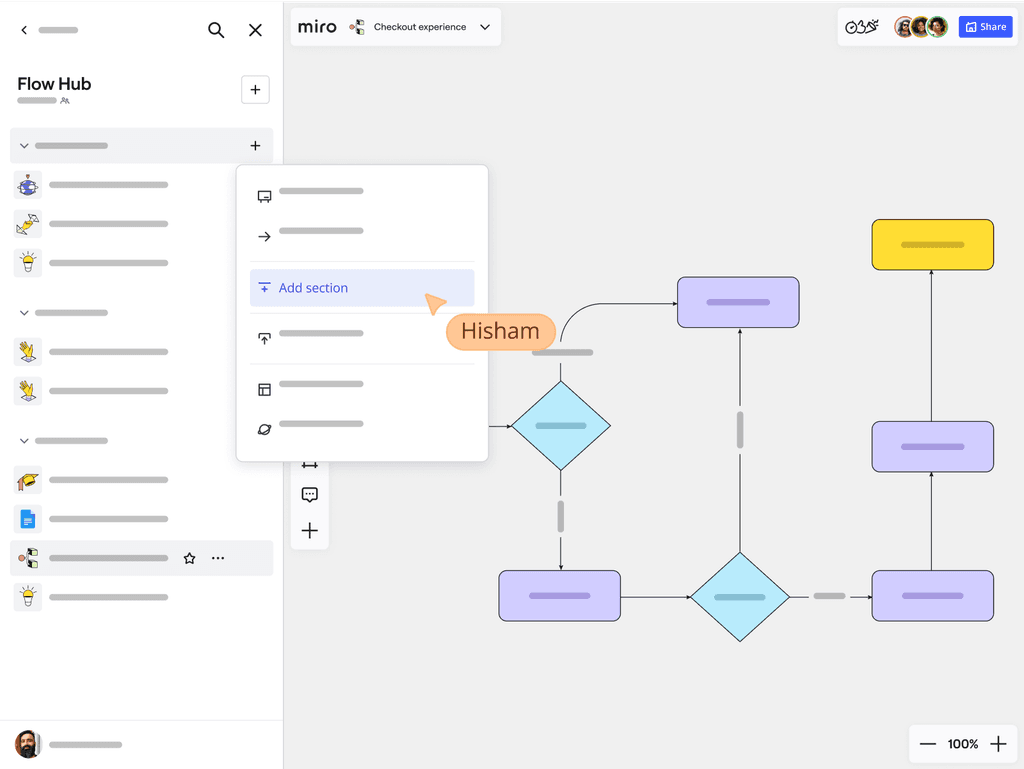 Miro: software per i diagrammi dei flussi di lavoro