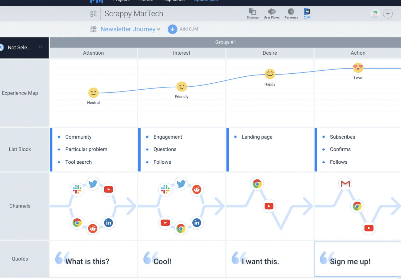 FlowMapp