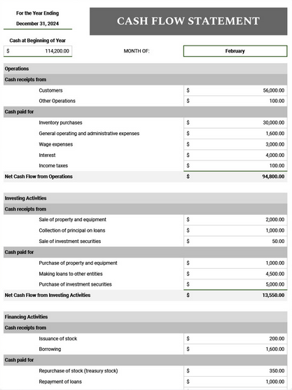 The Cash Flow Template: bookkeeping excel template