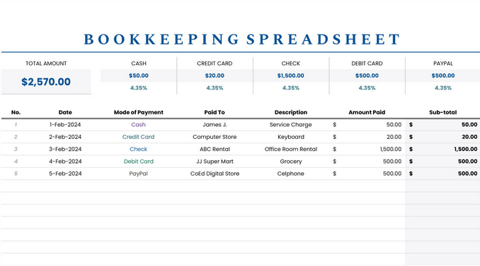 The Bookkeeping Spreadsheet: bookkeeping excel template