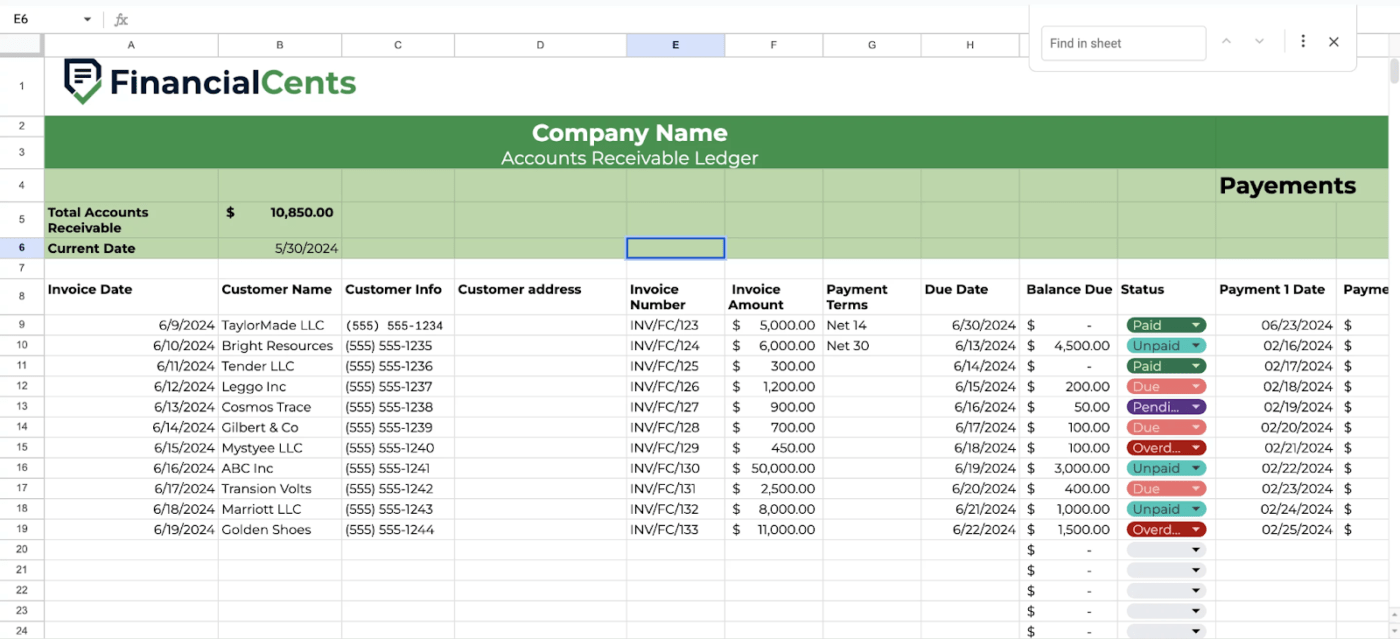 The Accounts Receivable Template