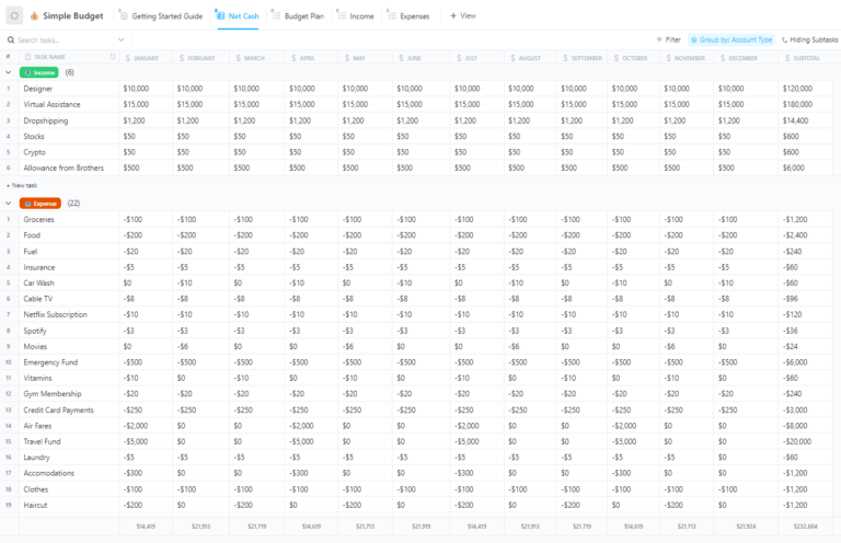 ClickUp Simple Budget Template