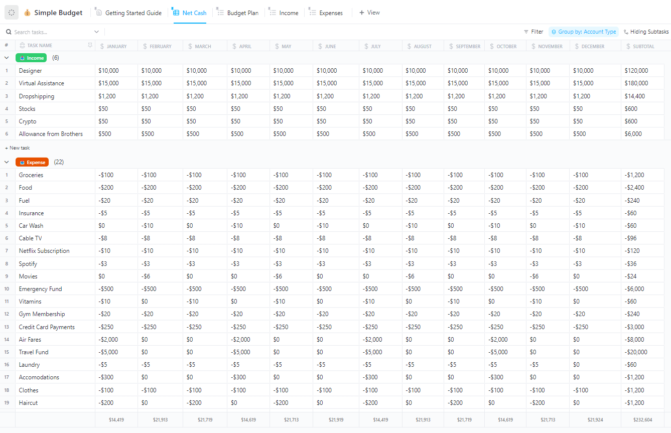 ClickUp Simple Budget Template