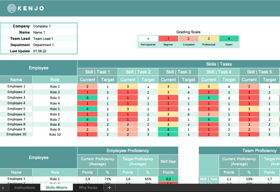 Excel Skills Matrix Template