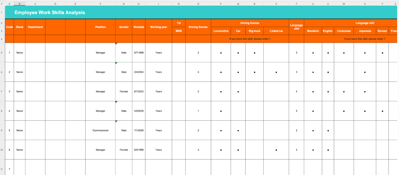 Employee Work Skills Analysis Form