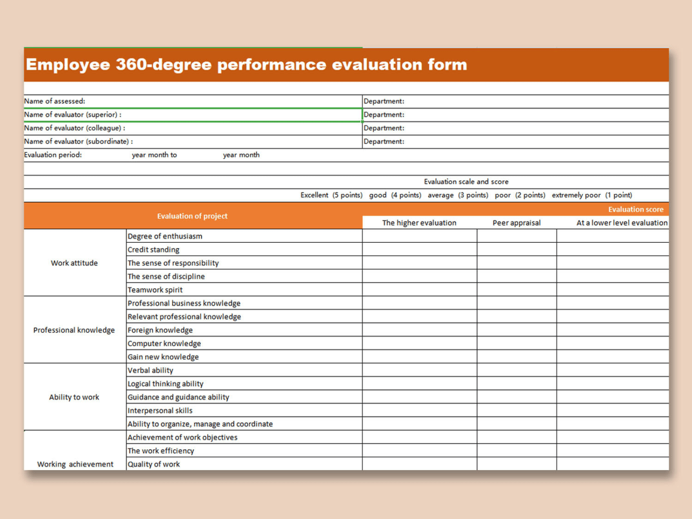 Employee 360 Degree Performance Evaluation Template