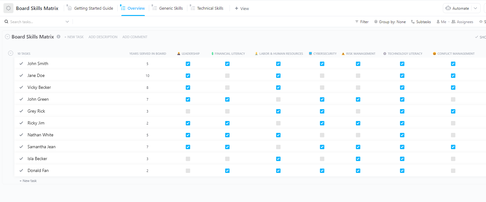 ClickUp Board Skills Matrix Template