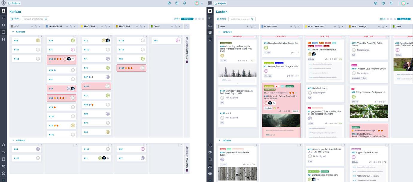 Taiga: Trello Alternative