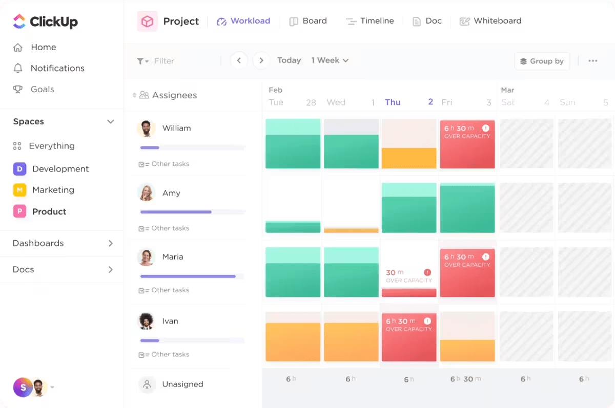 ClickUp Workload View 