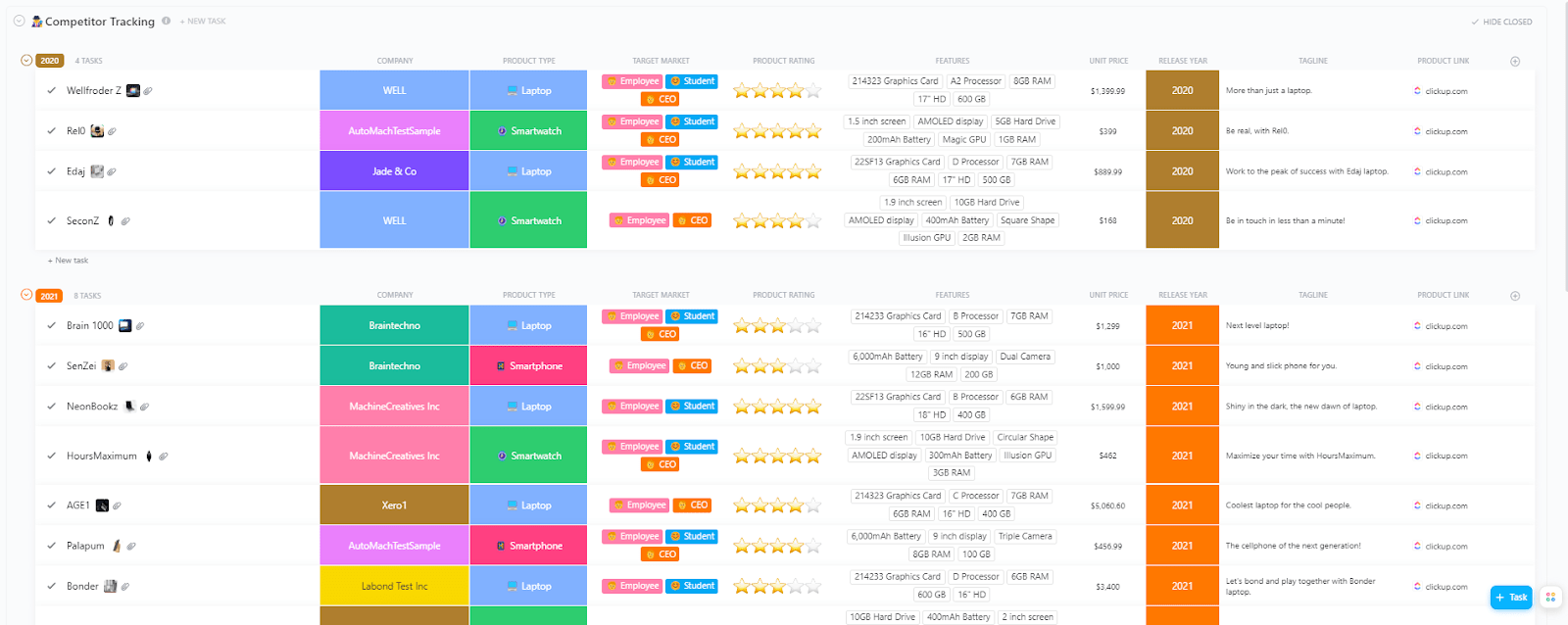 ClickUp Competitive Tracking Template