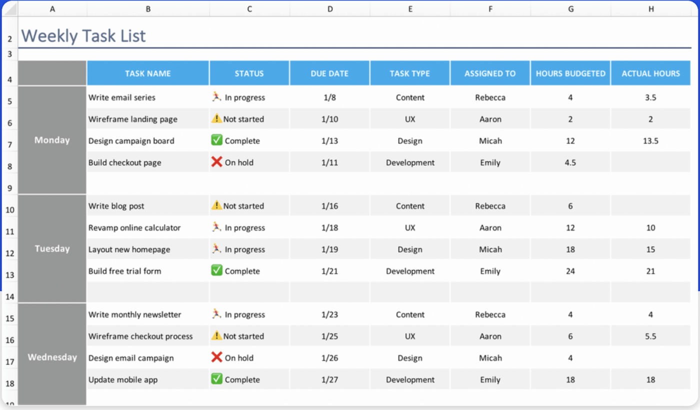 The Excel Task Tracker Template: task tracker excel