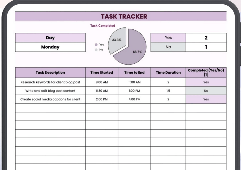 The Daily Task Tracker Template : task tracker excel