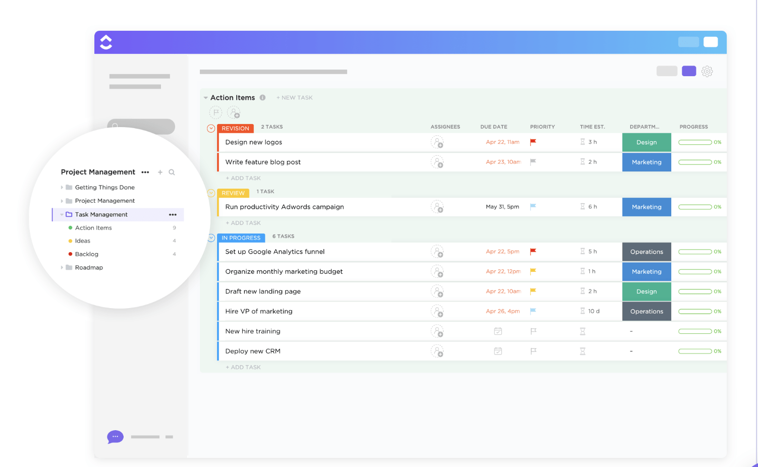 Modèle de gestion des tâches ClickUp  