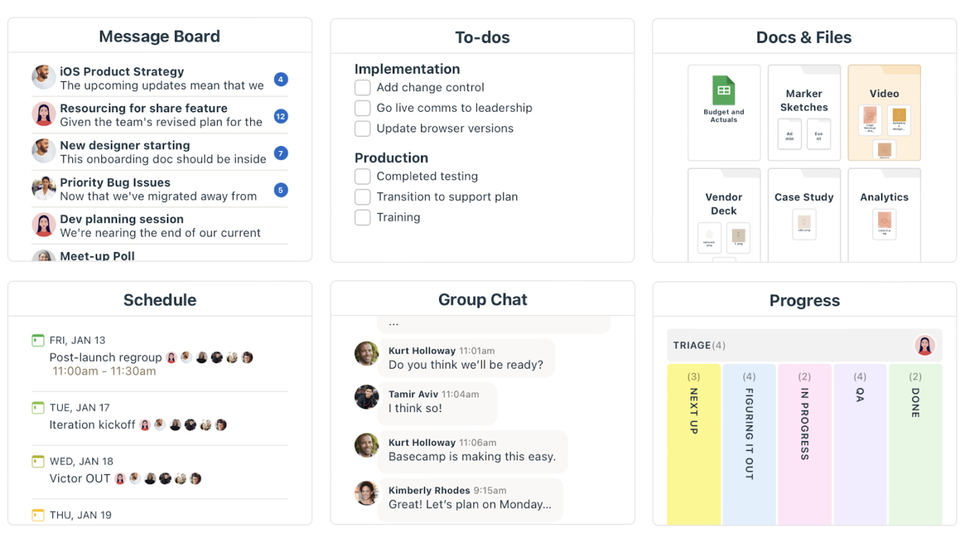 Basecamp for simple collaboration and project management