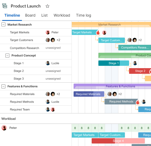 Excel Marketing Schedule Template