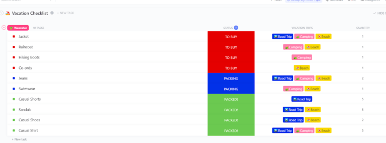 Travel Checklist Templates to Pack Smart and Stay Organized