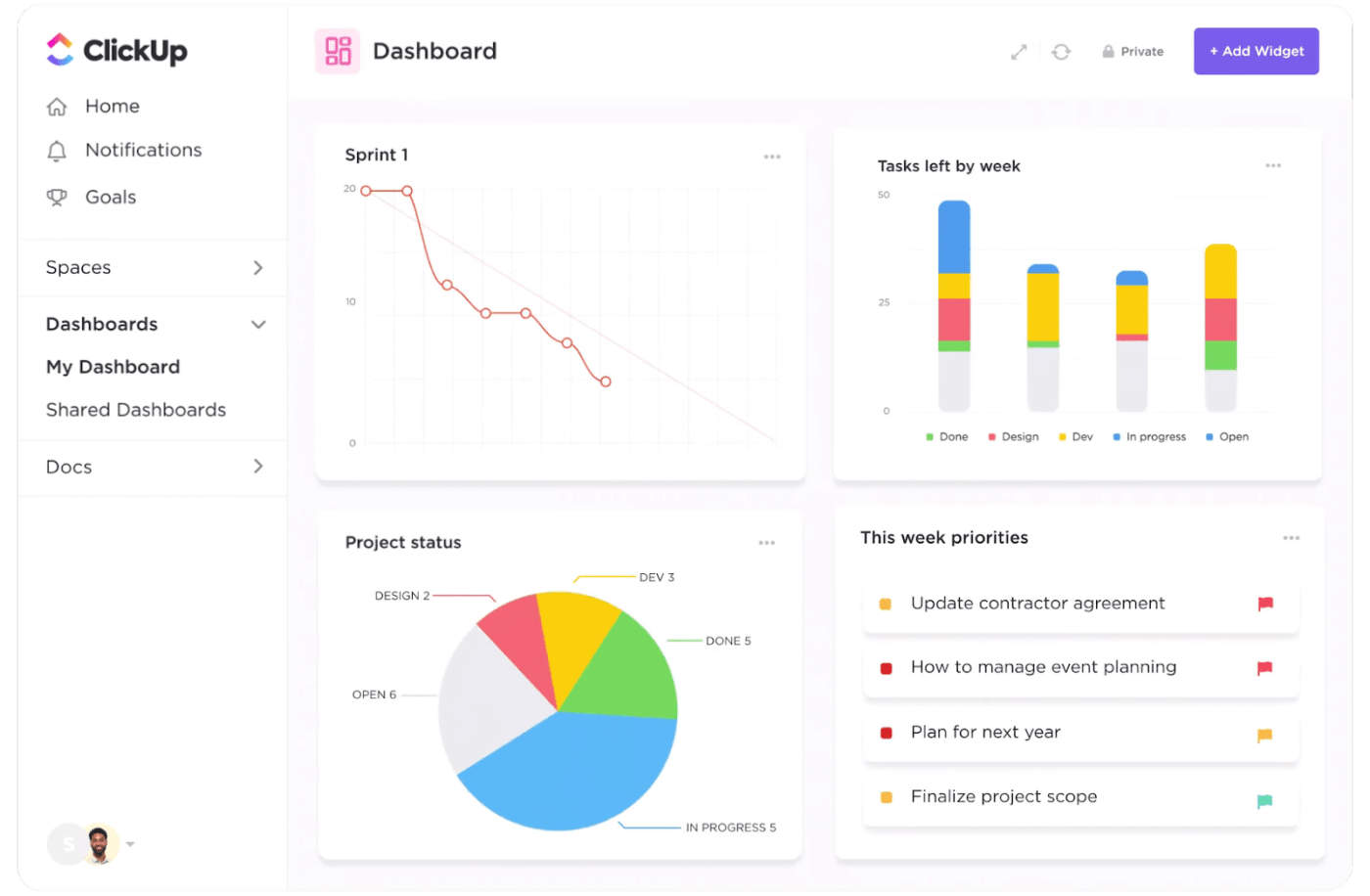 ClickUp Dashboards for contextual inquiry