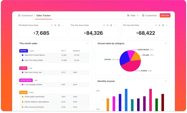 ClickUp Sales Dashboard