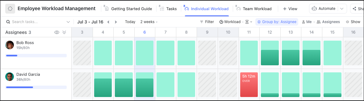 ClickUp Employee Workload template