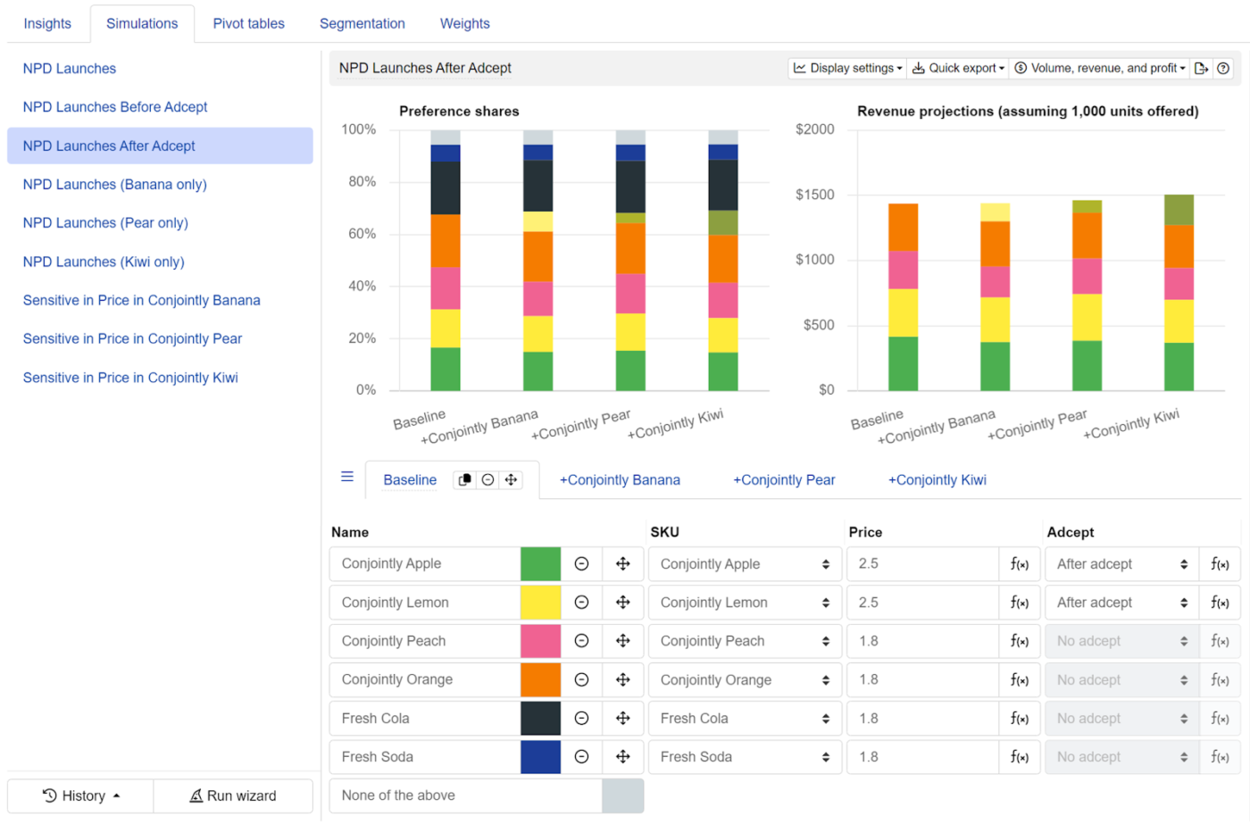 Conjoint.ly Interface: how to do conjoint analysis