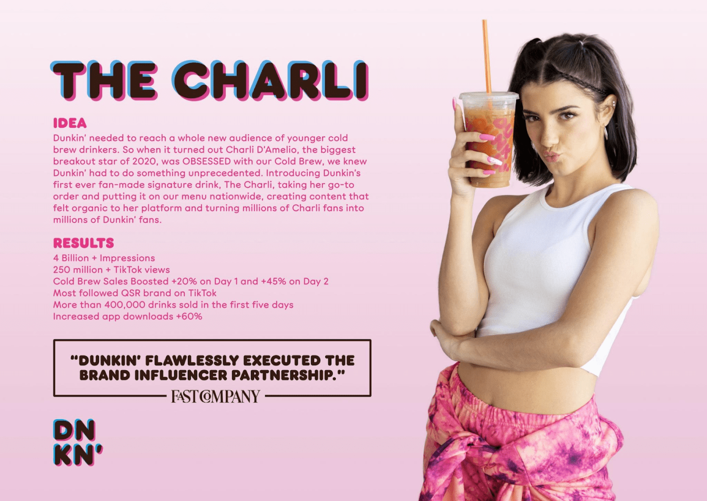 Influencer Post- The Charli: communication trends