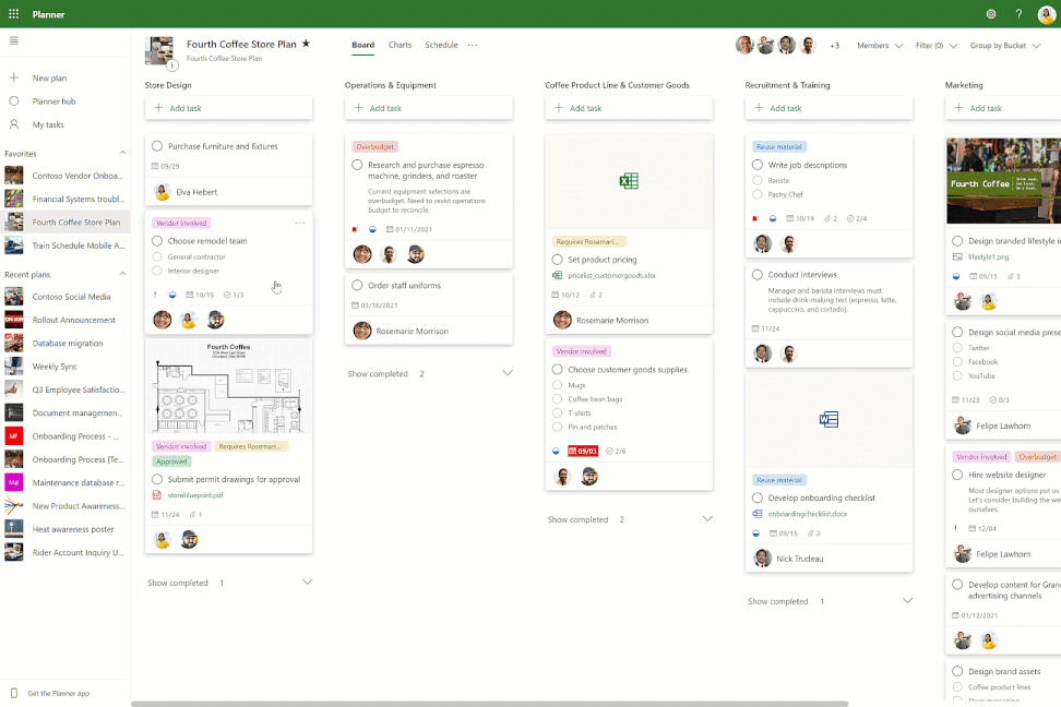 Microsoft Planner: Kanban tool