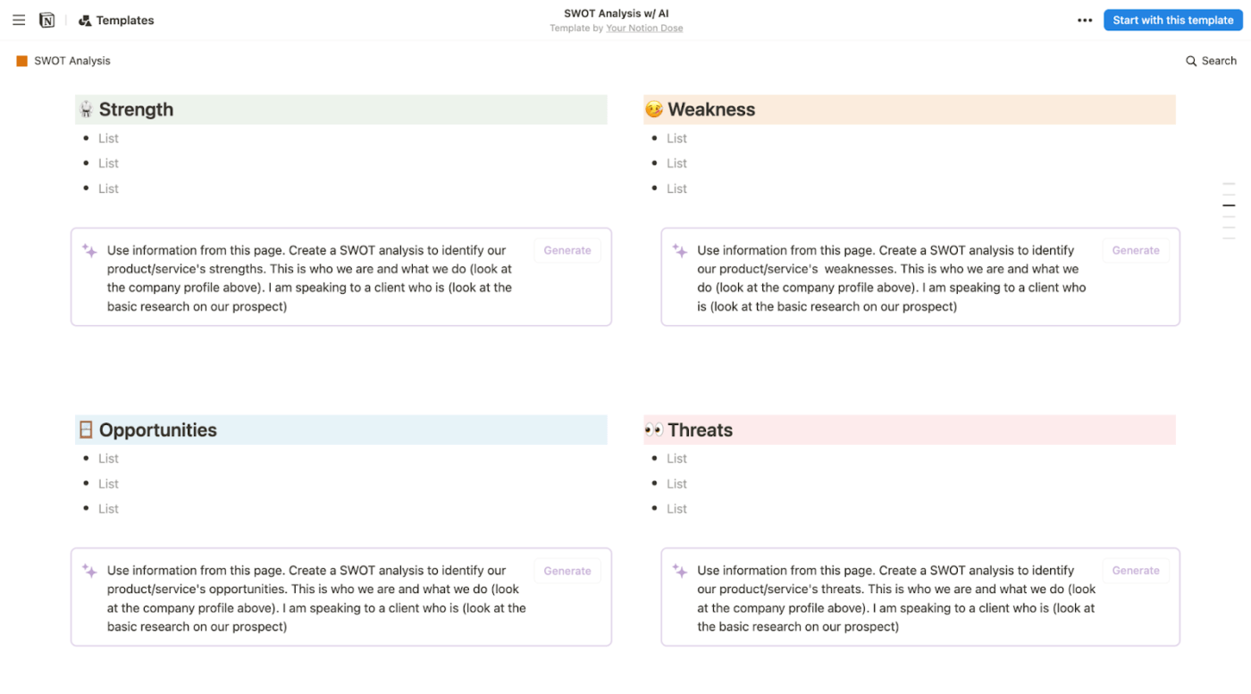 SWOT Analysis with AI Template