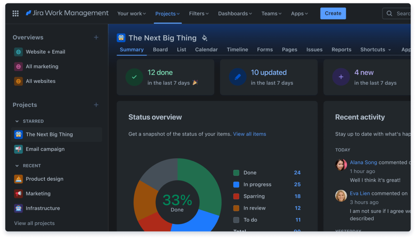 Jira Work Management 