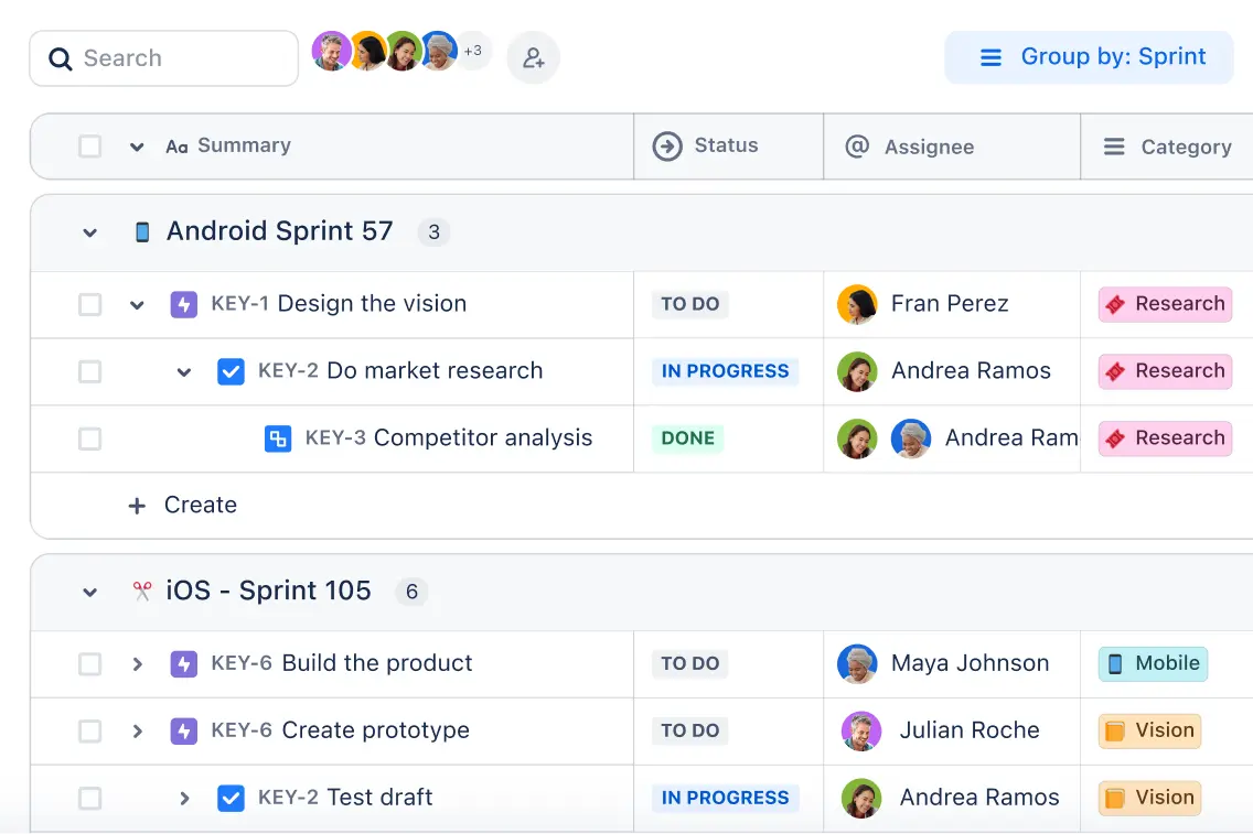 List View: Jira Work Management vs Jira Software