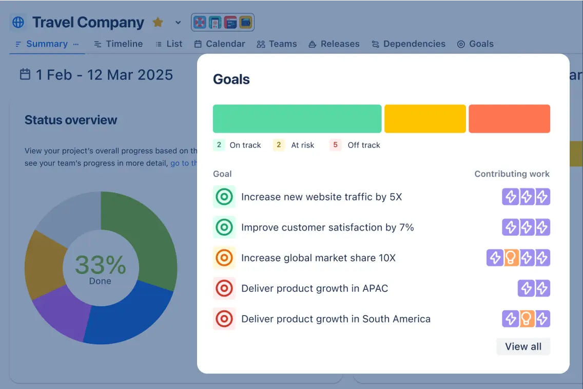 Goal Tracking: Jira Work Management vs Jira Software