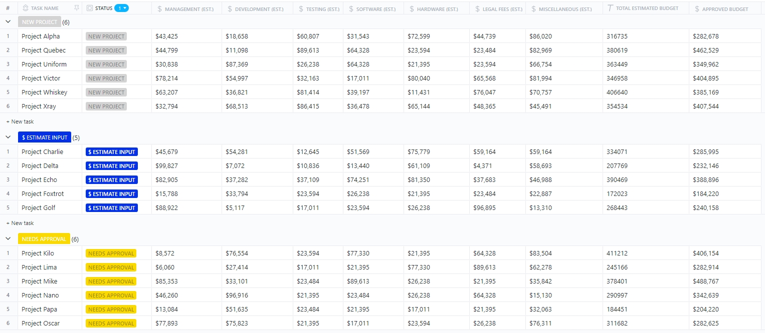 ClickUp Project Cost Management Template