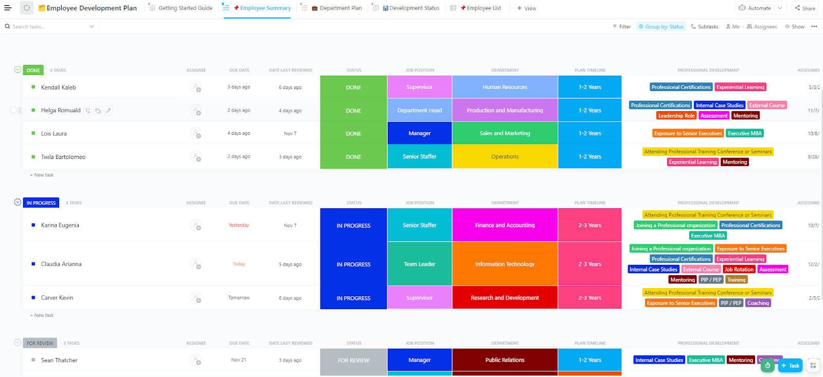 Modelo de plano de desenvolvimento de funcionários do ClickUp  