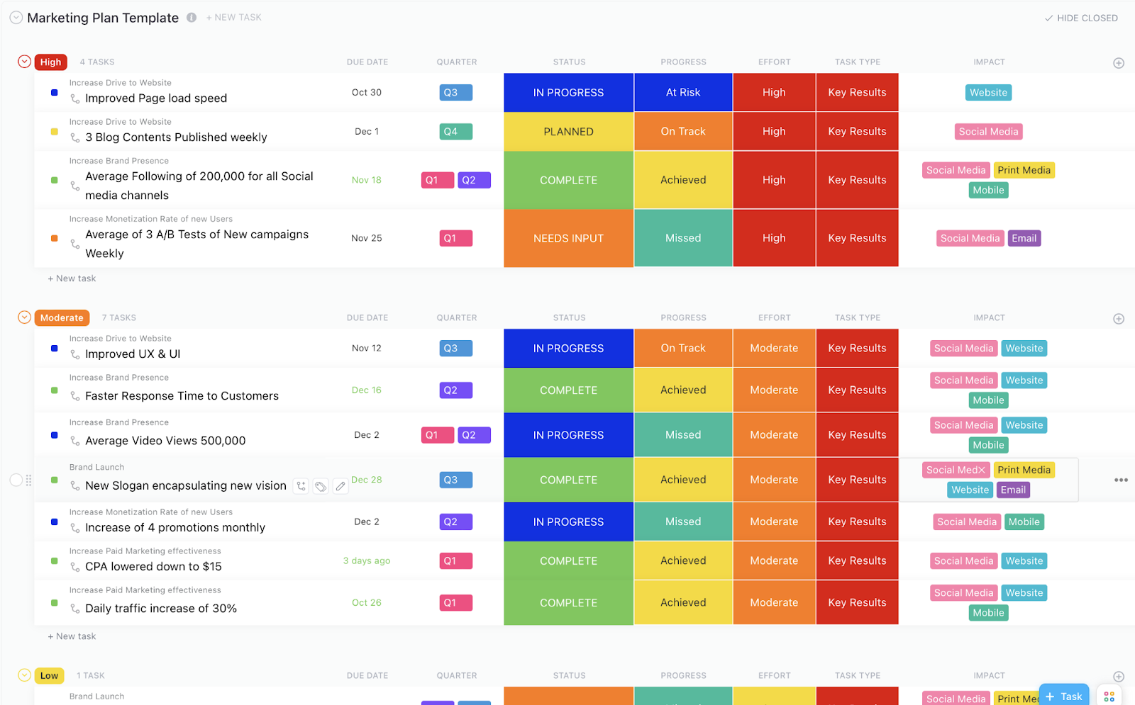 ClickUp Marketing Plan Template