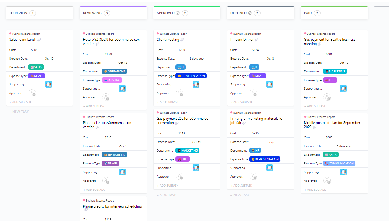 ClickUp Business Expense & Report Template