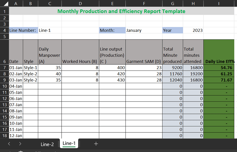 Production Line Efficiency Report Format and Formula Template: production tracking excel template