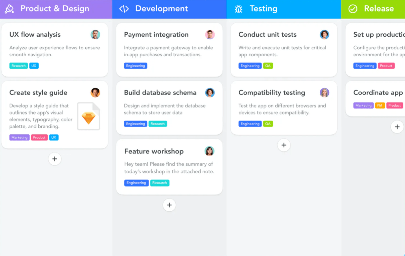 MeisterTask per combinare le metodologie Scrum e Kanban