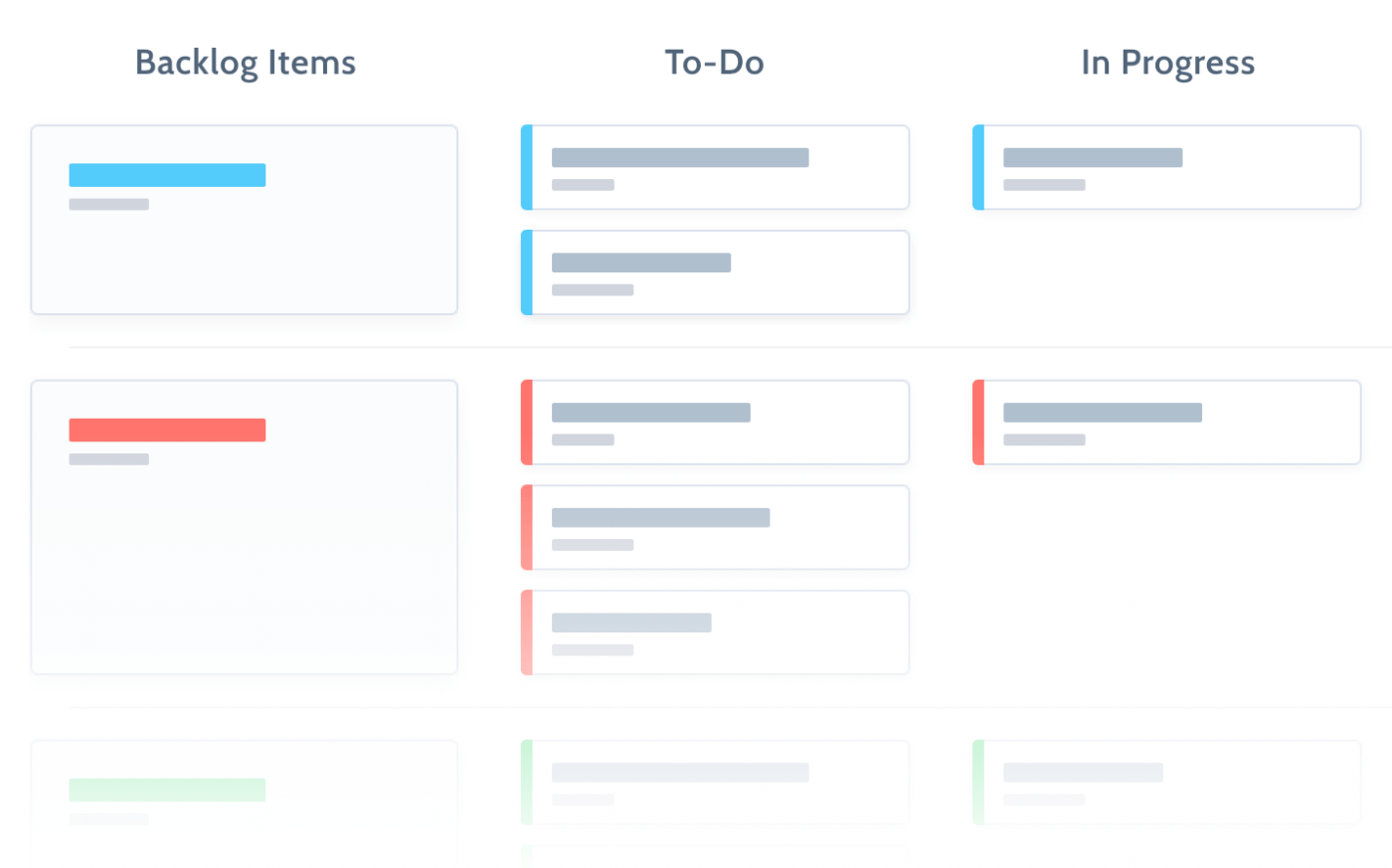 ScrumWise per la gestione dei rilasci