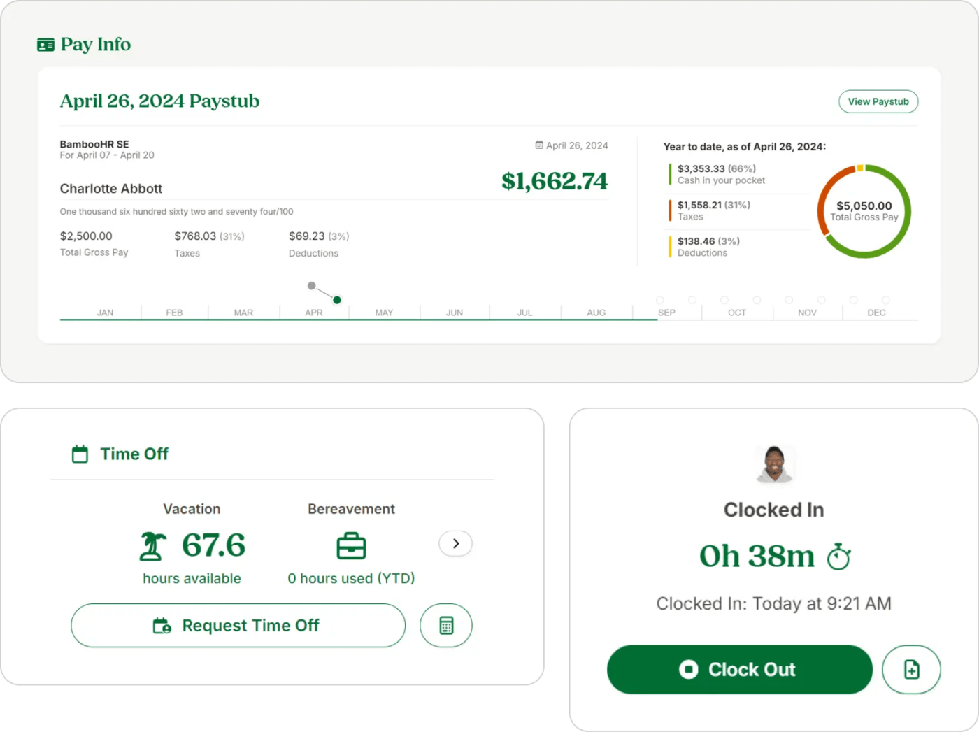 BambooHR CRM untuk memusatkan data dan pelaporan SDM