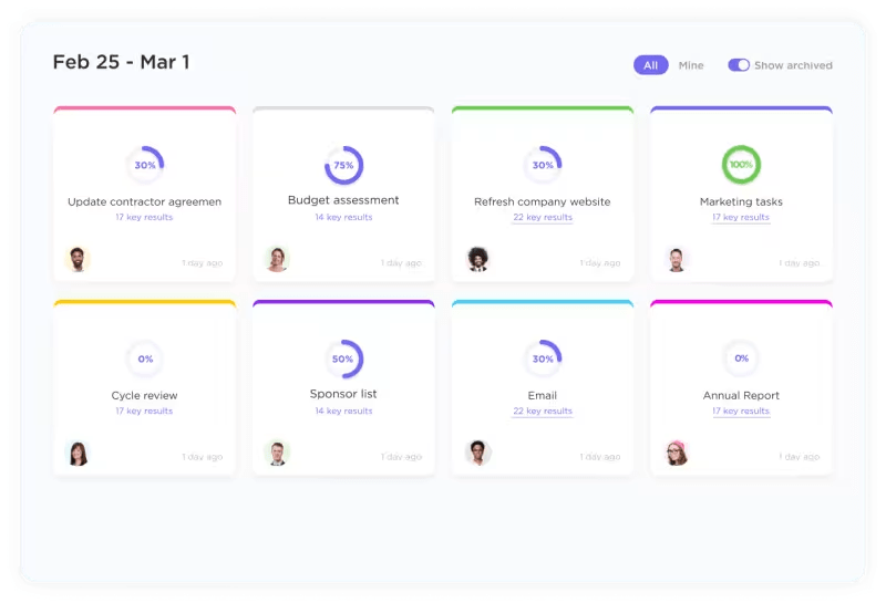 Use ClickUp Goals to set objectives for tracking software developer performance metrics