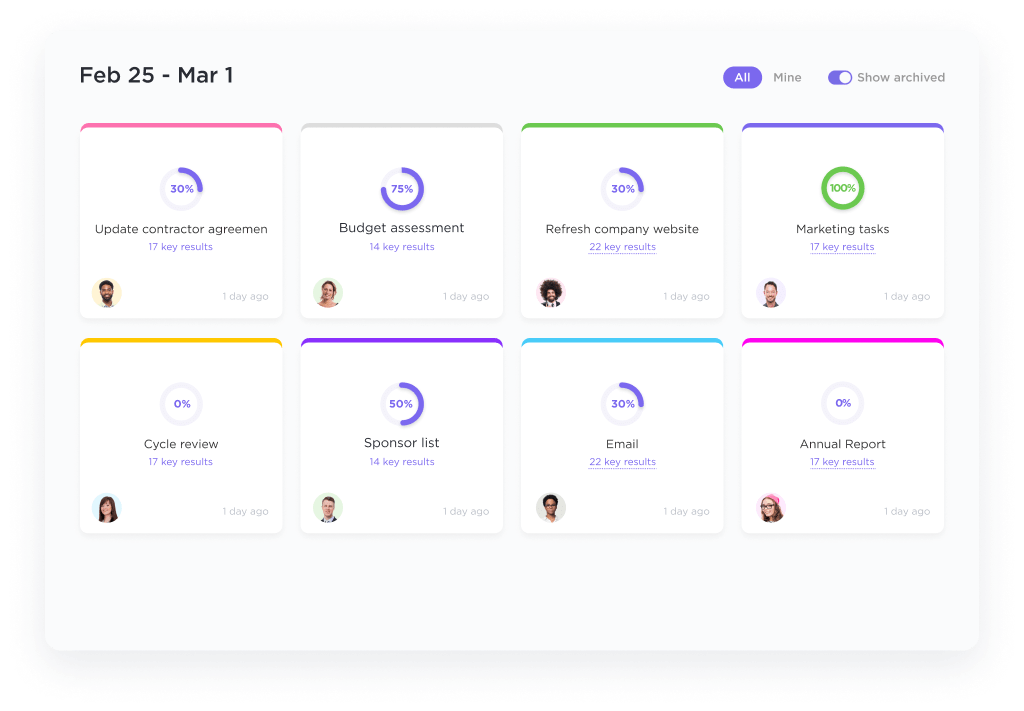 ClickUp Goals to plan and track real-time progress