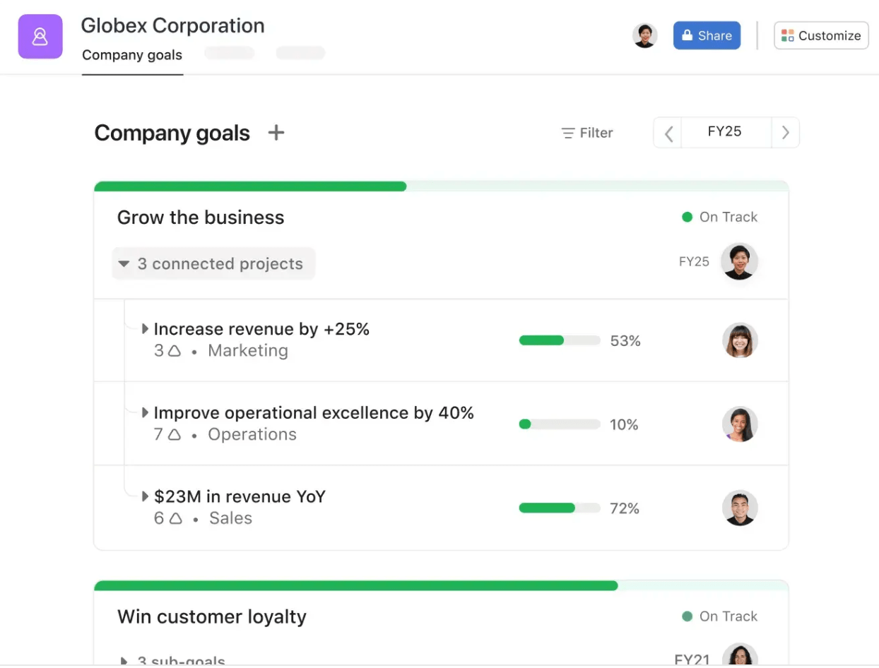 Strumenti Scrum: Asana per la creazione di portfolio di progetti