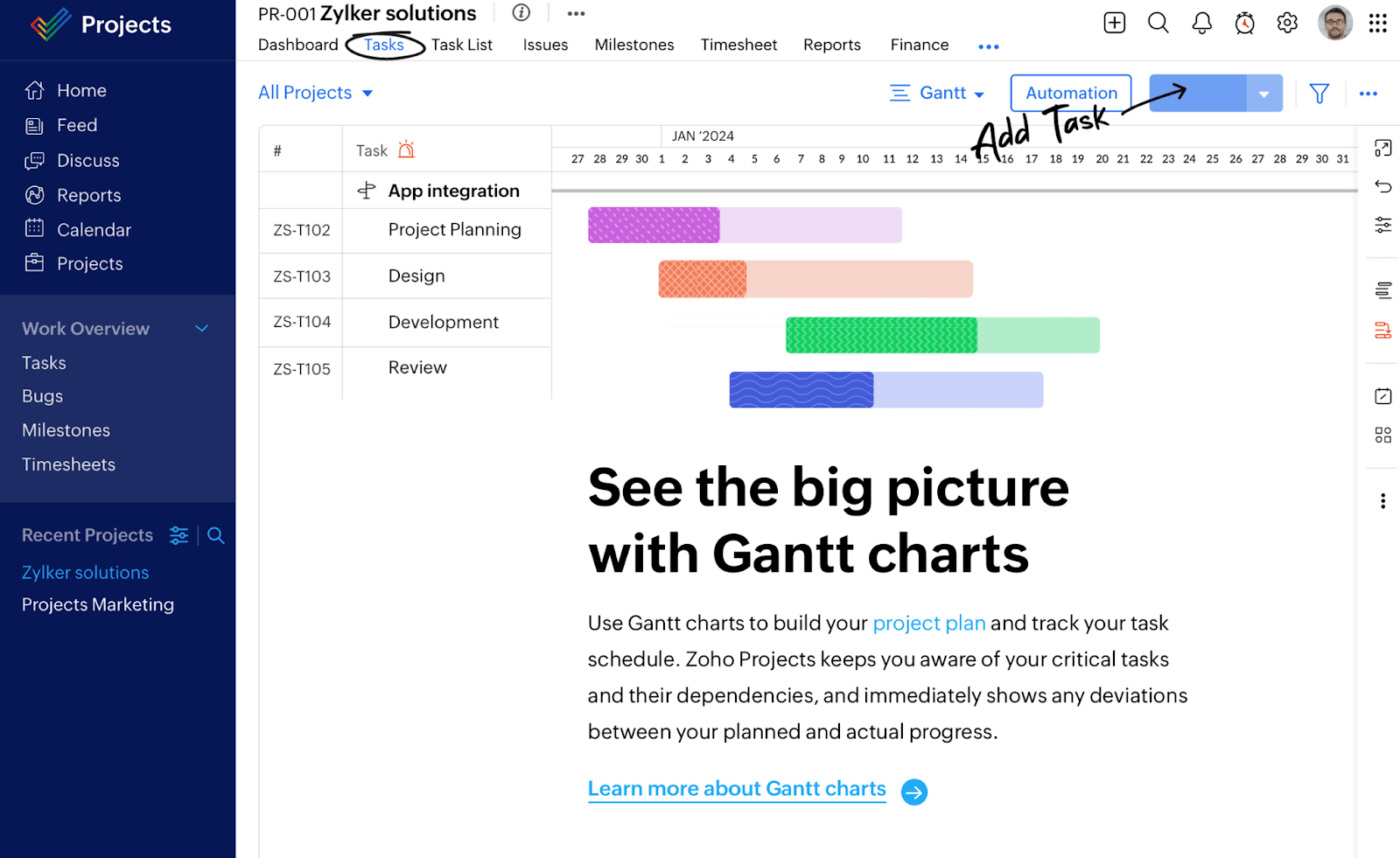 Zoho Projects per la visualizzazione del flusso di lavoro