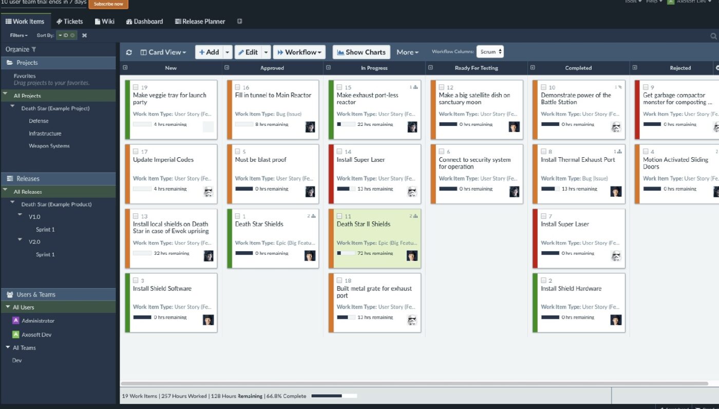 Axosoft monitors progress through various tools