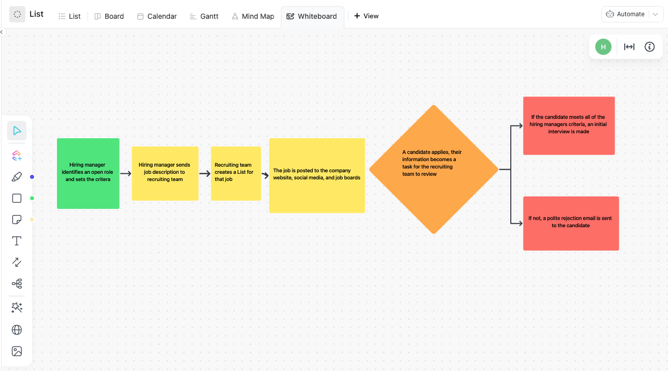 Always land the perfect candidate with a well-thought-out recruitment workflow in ClickUp Whiteboards