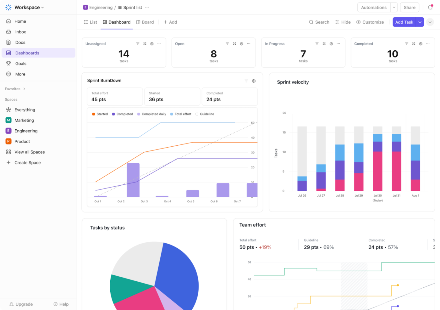 View all important numbers and metrics at a glance with ClickUp Dashboards