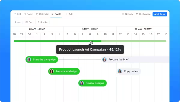 Vista Gantt di ClickUp: Suggerimenti per la gestione del tempo per i titolari d'azienda