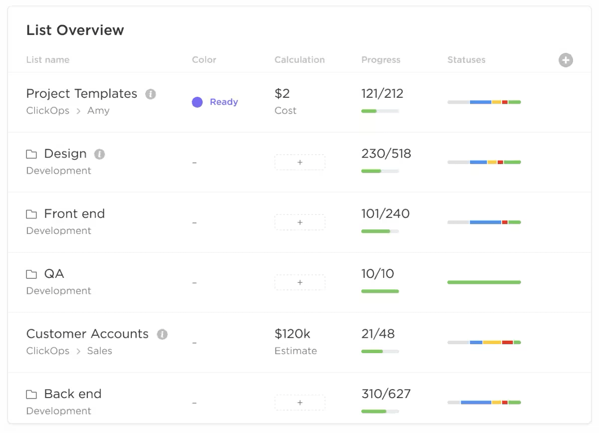 ClickUp’s List overview : Android File Managers